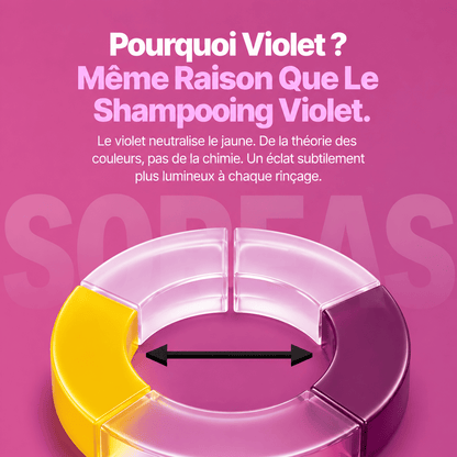 Souriez enfin sans penser à la couleur de vos dents en seulement 30 secondes.